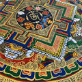 Aum Mandala Thangka